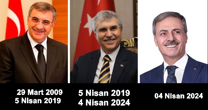 AKYAZI KİMİN UMURUNDA? 28.07.2026